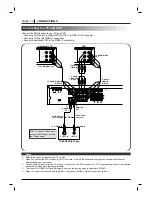 Предварительный просмотр 14 страницы Zenith DA-3520A Operating Manual