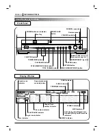 Предварительный просмотр 8 страницы Zenith DA3520 Operating Manual