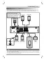 Предварительный просмотр 13 страницы Zenith DA3520 Operating Manual