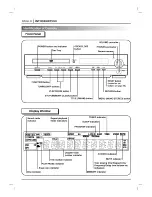 Preview for 8 page of Zenith DA3525 Installation And Operating Manual