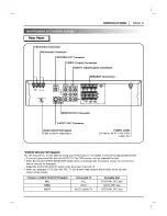 Preview for 9 page of Zenith DA3525 Installation And Operating Manual