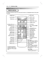 Preview for 10 page of Zenith DA3525 Installation And Operating Manual