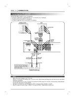 Preview for 14 page of Zenith DA3525 Installation And Operating Manual