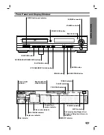 Preview for 7 page of Zenith DA3630 Installation And Operating Manual