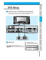 Предварительный просмотр 17 страницы Zenith DPDP60W Owner'S Manual