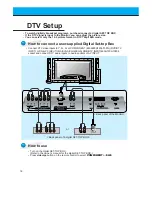 Предварительный просмотр 18 страницы Zenith DPDP60W Owner'S Manual