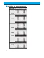 Предварительный просмотр 20 страницы Zenith DPDP60W Owner'S Manual