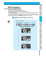 Предварительный просмотр 25 страницы Zenith DPDP60W Owner'S Manual