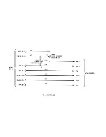 Предварительный просмотр 17 страницы Zenith DT2 Series Service Manual