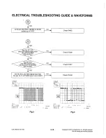 Preview for 31 page of Zenith DTT900 Service Manual