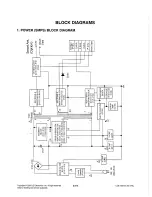 Preview for 34 page of Zenith DTT900 Service Manual