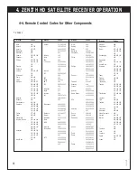 Preview for 39 page of Zenith DTV1080 Operating Manual And Warranty