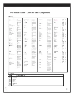 Preview for 40 page of Zenith DTV1080 Operating Manual And Warranty