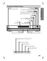 Preview for 7 page of Zenith DVB211 Installation And Operating Manual