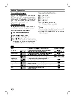 Preview for 12 page of Zenith DVB211 Installation And Operating Manual