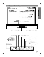 Preview for 7 page of Zenith DVB216 - Progressive-Scan DVD Player Installation And Operating Manual