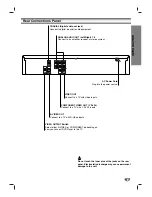 Предварительный просмотр 9 страницы Zenith DVB251 Installation And Operating Manual