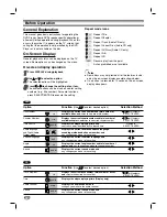 Предварительный просмотр 12 страницы Zenith DVB251 Installation And Operating Manual