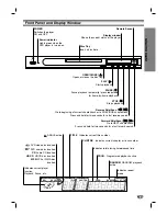 Предварительный просмотр 7 страницы Zenith DVB317 Installation And Operating Manual