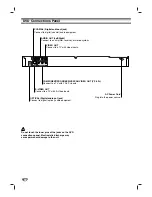 Предварительный просмотр 10 страницы Zenith DVB317 Installation And Operating Manual