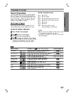 Предварительный просмотр 13 страницы Zenith DVB317 Installation And Operating Manual