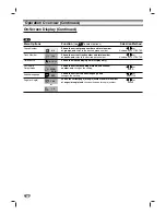 Предварительный просмотр 14 страницы Zenith DVB317 Installation And Operating Manual