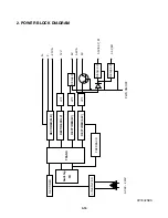 Предварительный просмотр 25 страницы Zenith DVB318 Service Manual