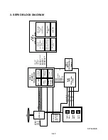 Предварительный просмотр 26 страницы Zenith DVB318 Service Manual