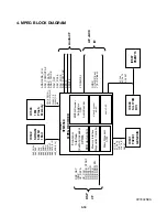 Предварительный просмотр 27 страницы Zenith DVB318 Service Manual