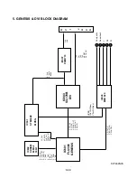 Предварительный просмотр 28 страницы Zenith DVB318 Service Manual