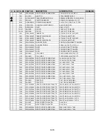 Предварительный просмотр 68 страницы Zenith DVB318 Service Manual