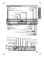 Предварительный просмотр 7 страницы Zenith DVB352 Installation And Operating Manual