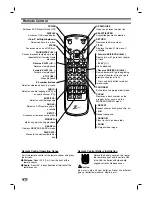 Предварительный просмотр 8 страницы Zenith DVB352 Installation And Operating Manual