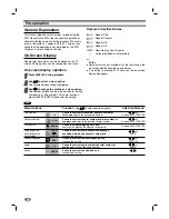 Предварительный просмотр 12 страницы Zenith DVB352 Installation And Operating Manual