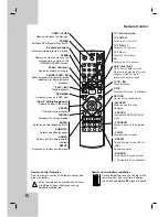 Предварительный просмотр 8 страницы Zenith DVB412 - Ultra-Slim Progressive-Scan DVD Player Installation And Operating Manual