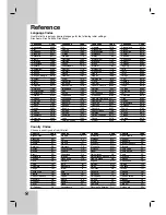 Предварительный просмотр 24 страницы Zenith DVB412 - Ultra-Slim Progressive-Scan DVD Player Installation And Operating Manual