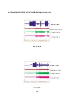 Preview for 28 page of Zenith DVB413 Service Manual