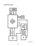 Preview for 35 page of Zenith DVB413 Service Manual