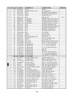 Preview for 63 page of Zenith DVB413 Service Manual