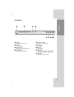 Preview for 7 page of Zenith DVB712 Operation Manual