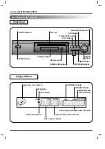 Предварительный просмотр 8 страницы Zenith DVC2200 Operating Manual