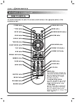 Предварительный просмотр 10 страницы Zenith DVC2200 Operating Manual