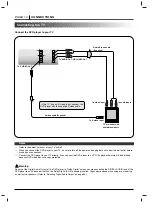 Предварительный просмотр 12 страницы Zenith DVC2200 Operating Manual