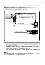 Предварительный просмотр 13 страницы Zenith DVC2200 Operating Manual