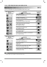 Предварительный просмотр 22 страницы Zenith DVC2200 Operating Manual