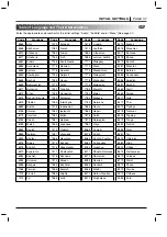 Предварительный просмотр 37 страницы Zenith DVC2200 Operating Manual