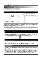 Предварительный просмотр 38 страницы Zenith DVC2200 Operating Manual