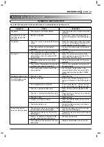 Предварительный просмотр 39 страницы Zenith DVC2200 Operating Manual