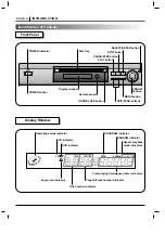 Preview for 8 page of Zenith DVC2200C Operating Manual