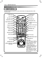 Preview for 10 page of Zenith DVC2200C Operating Manual